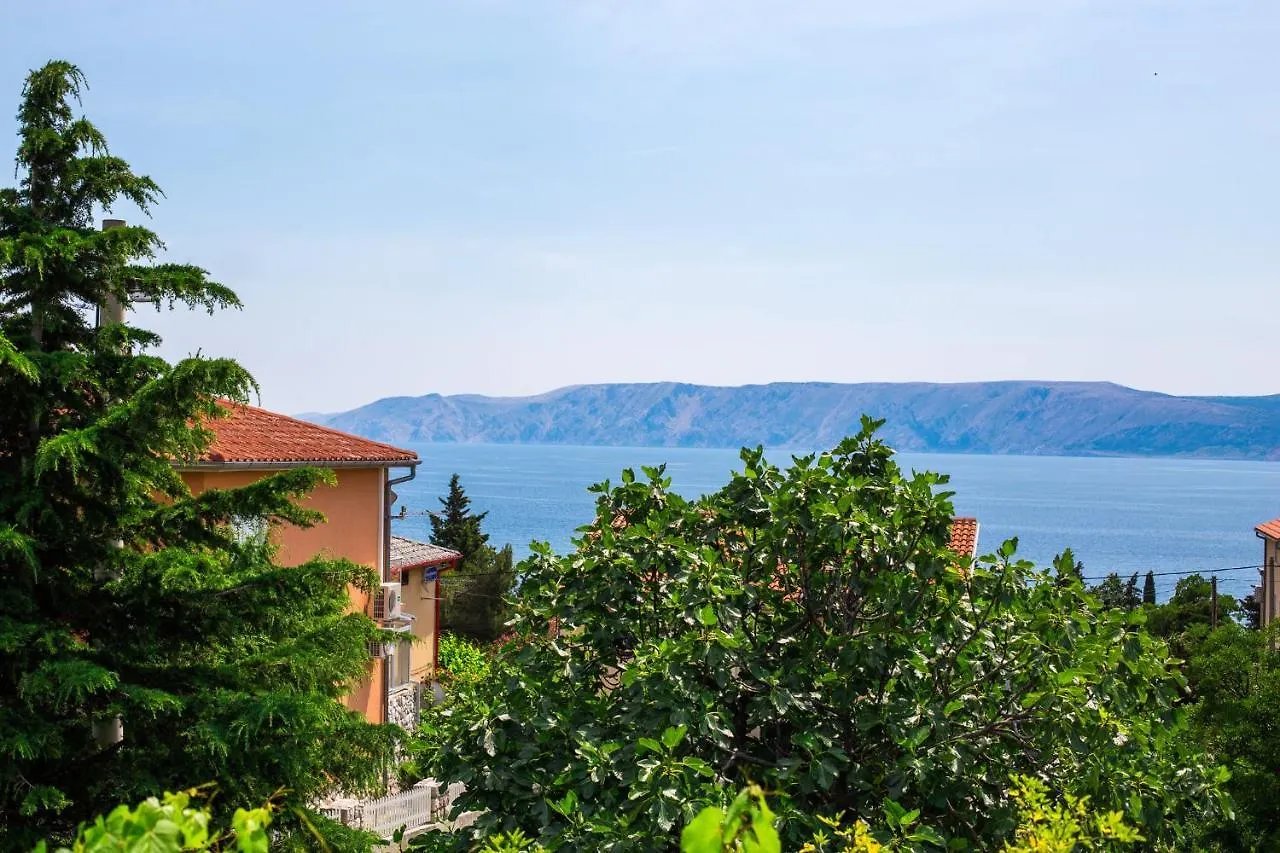 Drazic location